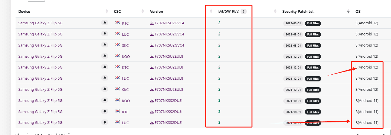 Версия загрузчика BIT/BINARY